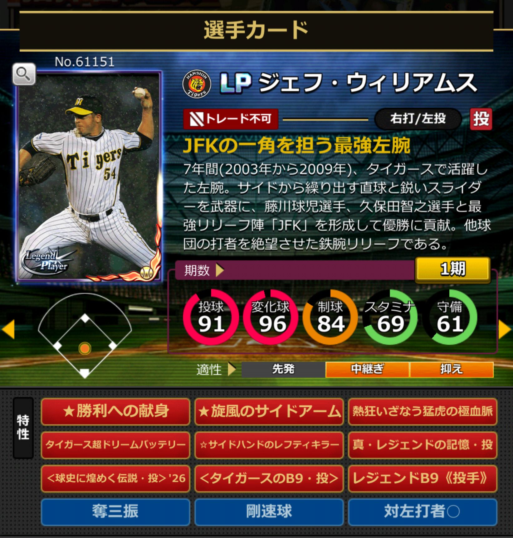 61151,ジェフ・ウィリアムス(阪神タイガース)