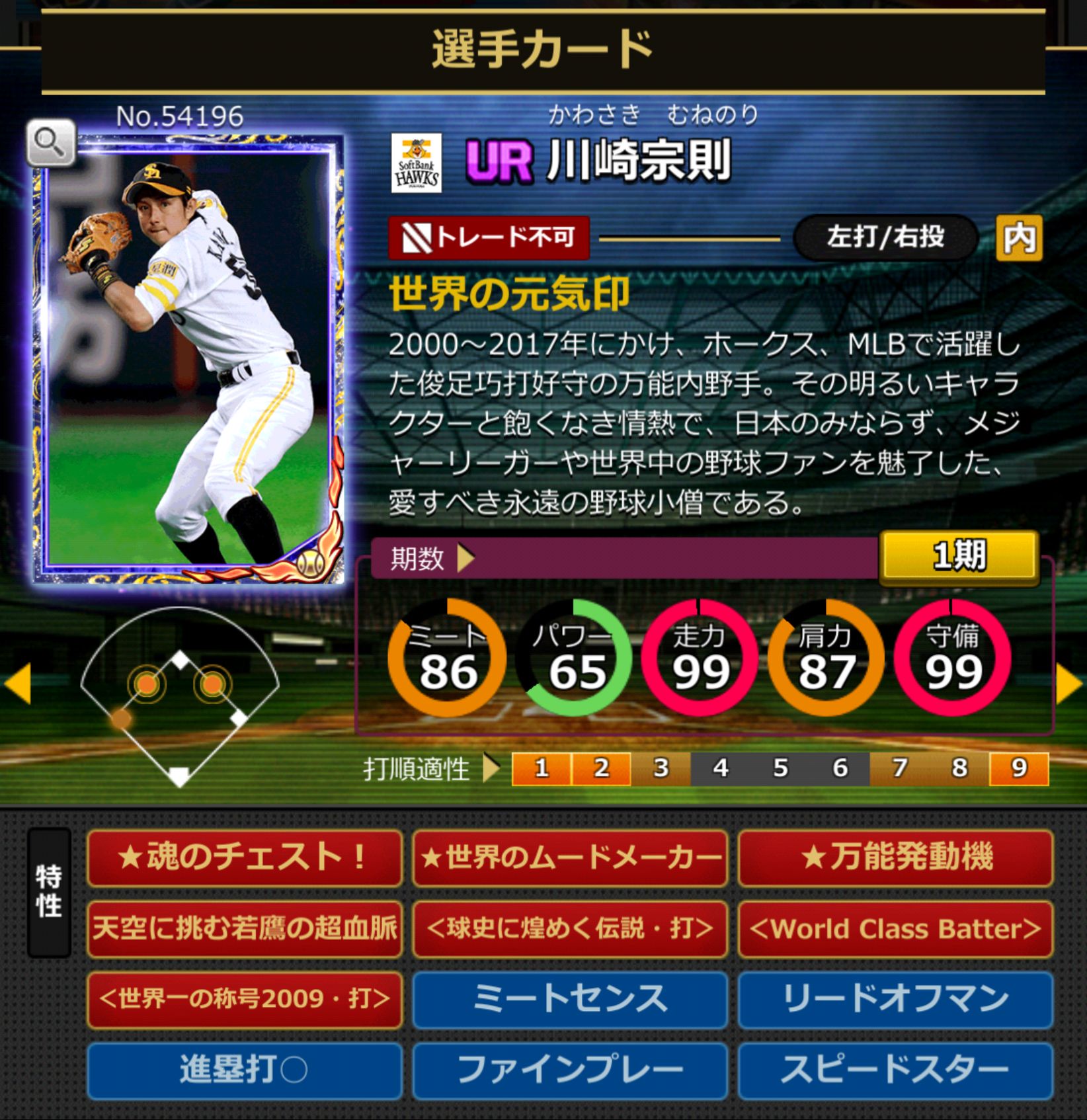 54196,川崎宗則(福岡ソフトバンクホークス))