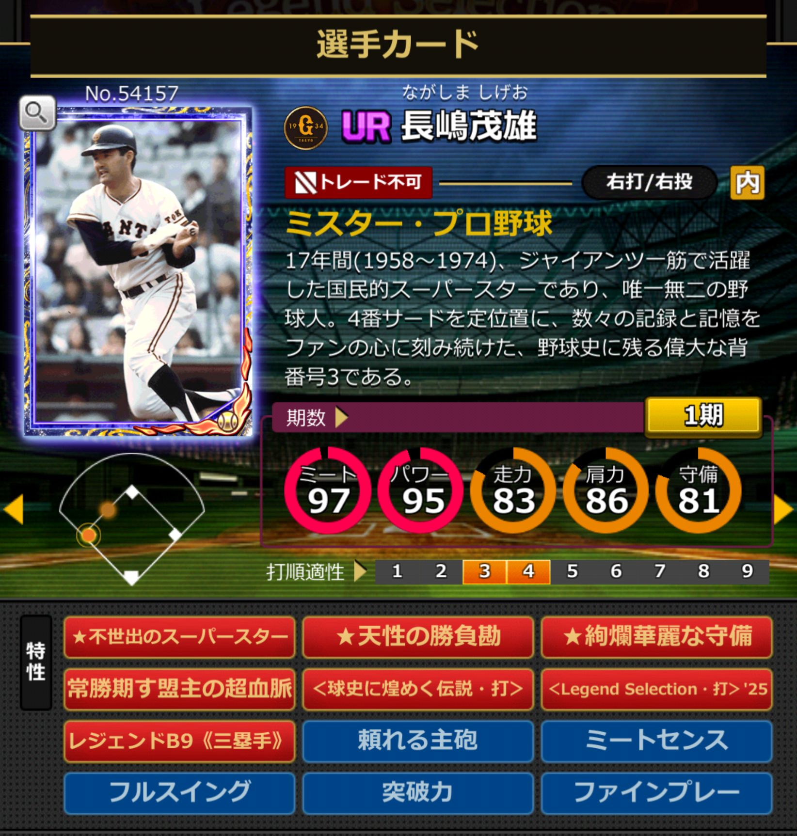 54157,長嶋茂雄(読売ジャイアンツ)