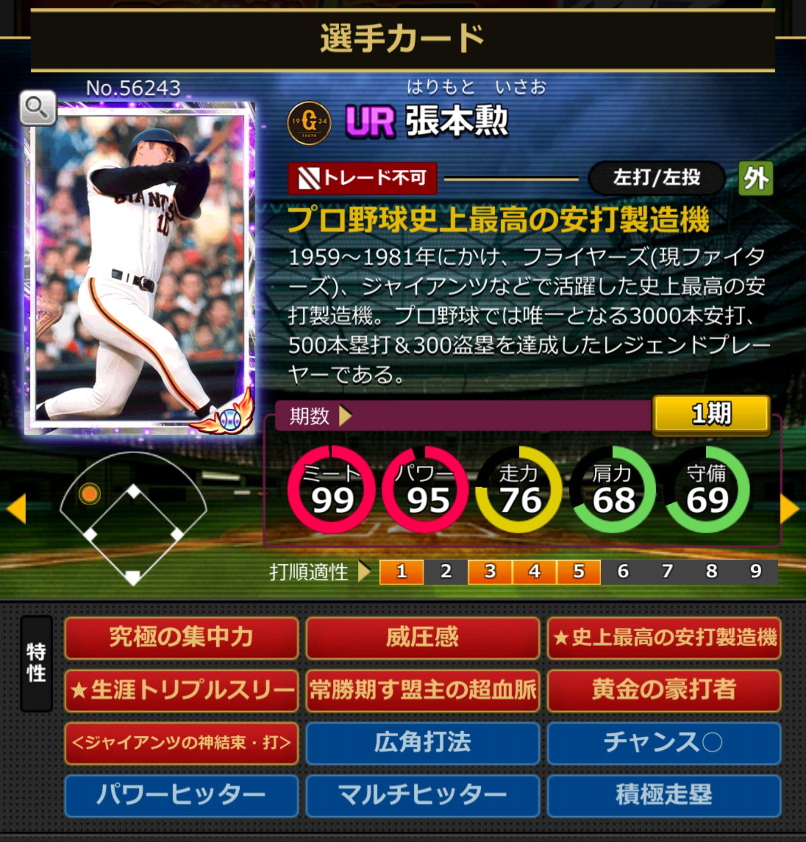 56243,張本勲(読売ジャイアンツ)