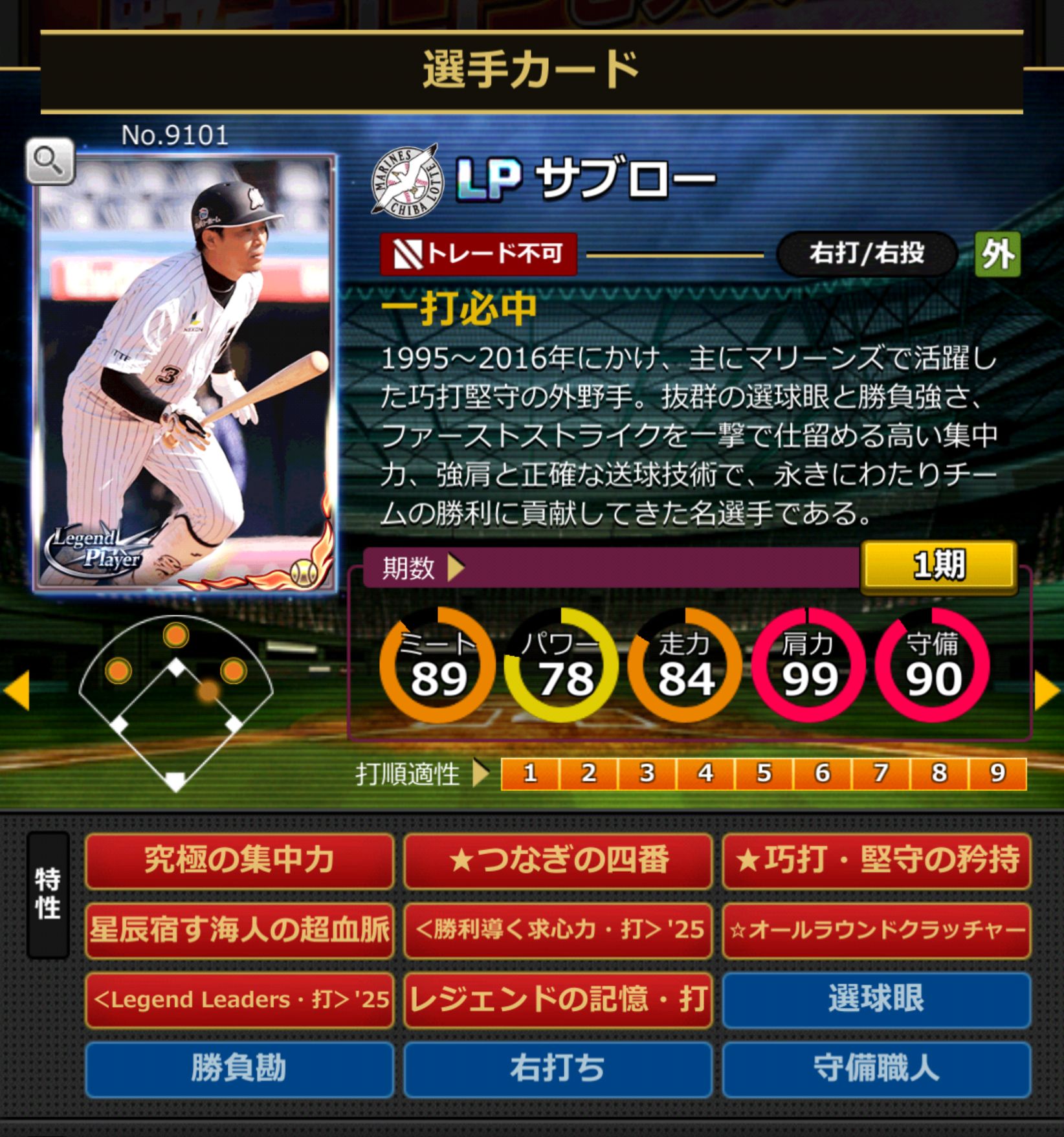 9101,サブロー(NPB)(千葉ロッテマリーンズ))