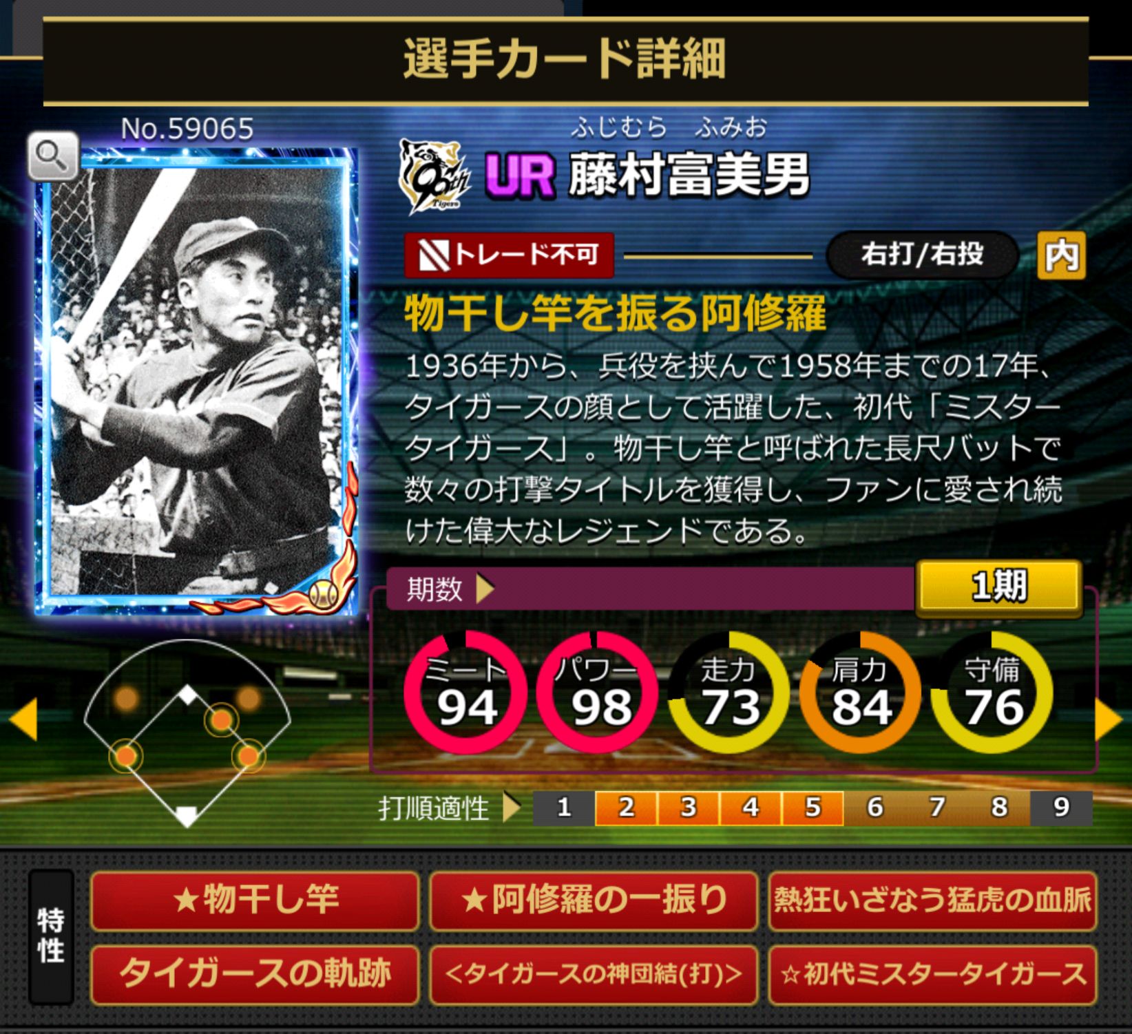 59065,藤村富美男(阪神タイガース)