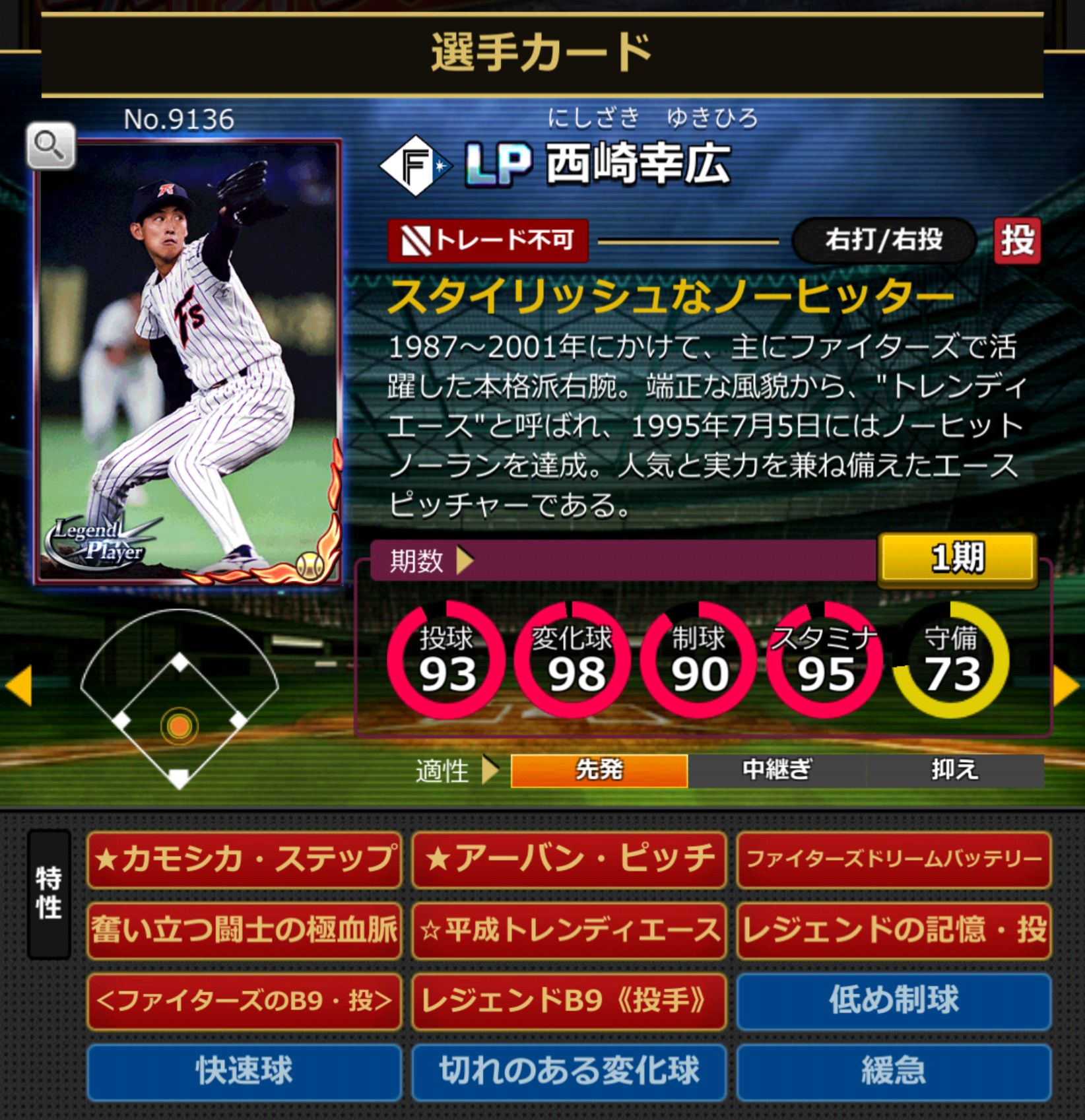 9136,西崎幸広(北海道日本ハムファイターズ)