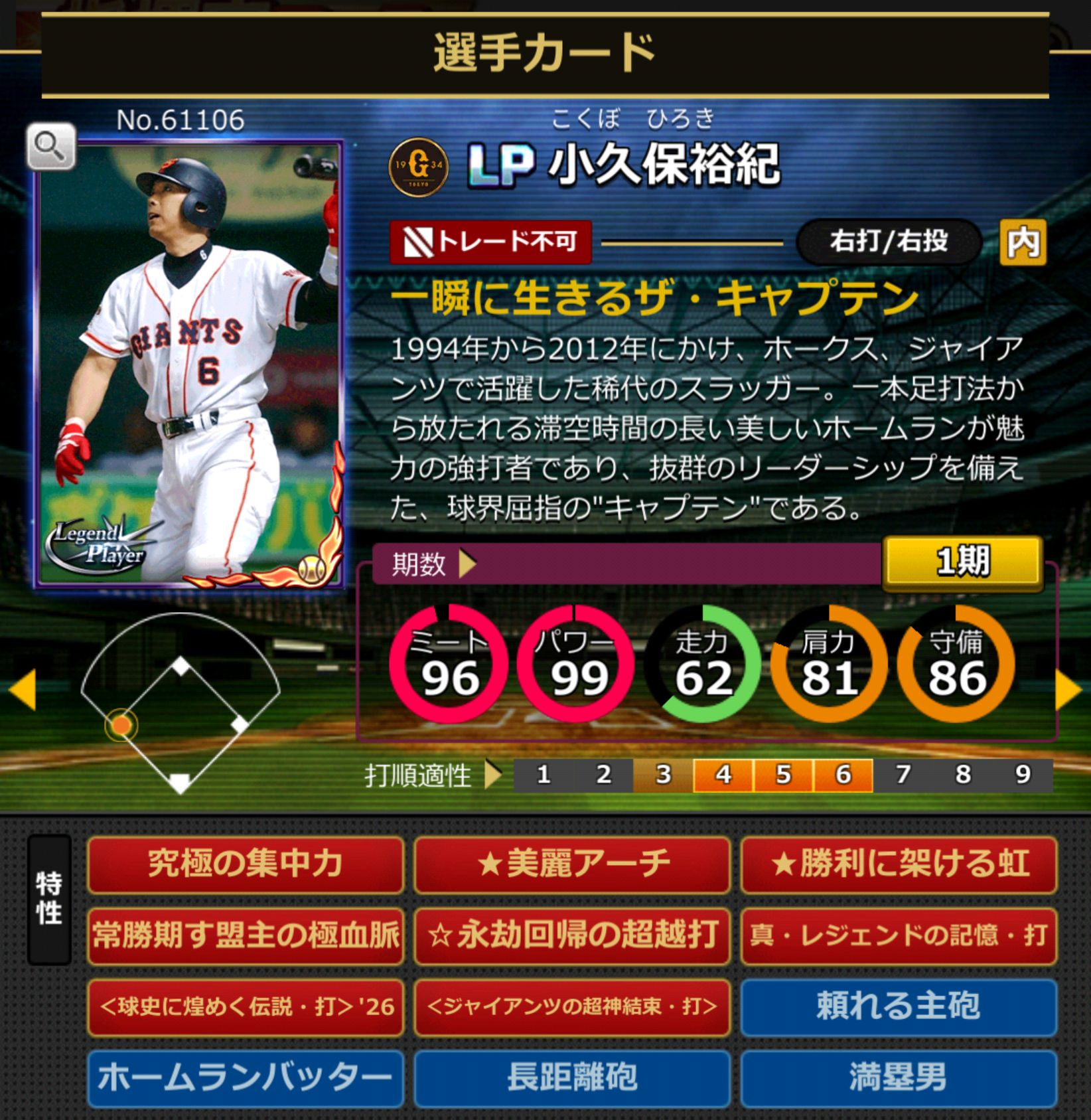 61106,小久保裕紀(NPB)(読売ジャイアンツ)