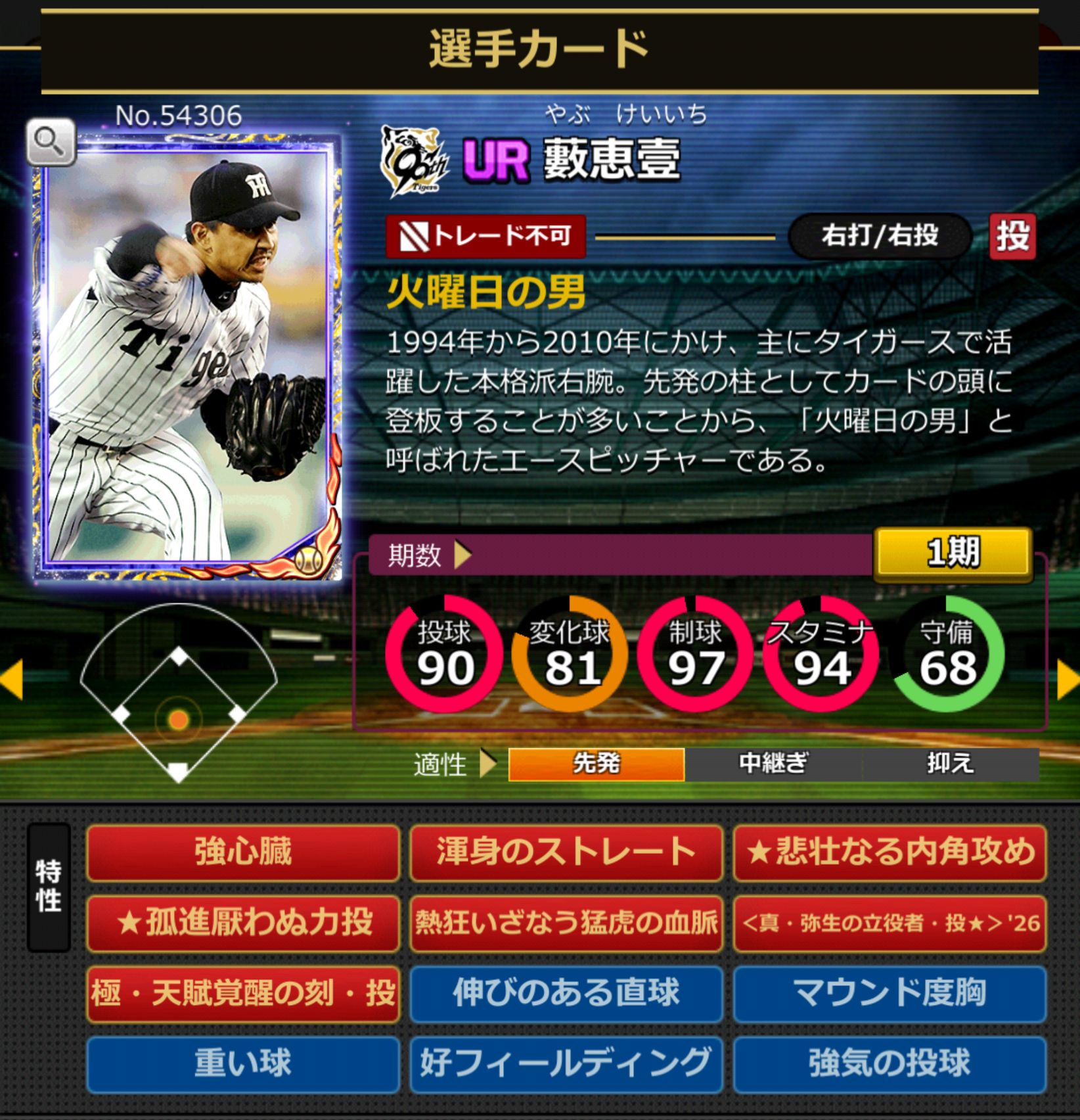 ID:54306,藪恵壹(阪神タイガース)