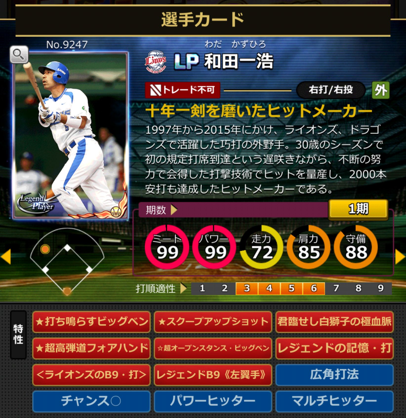 9247,和田一浩(埼玉西武ライオンズ)