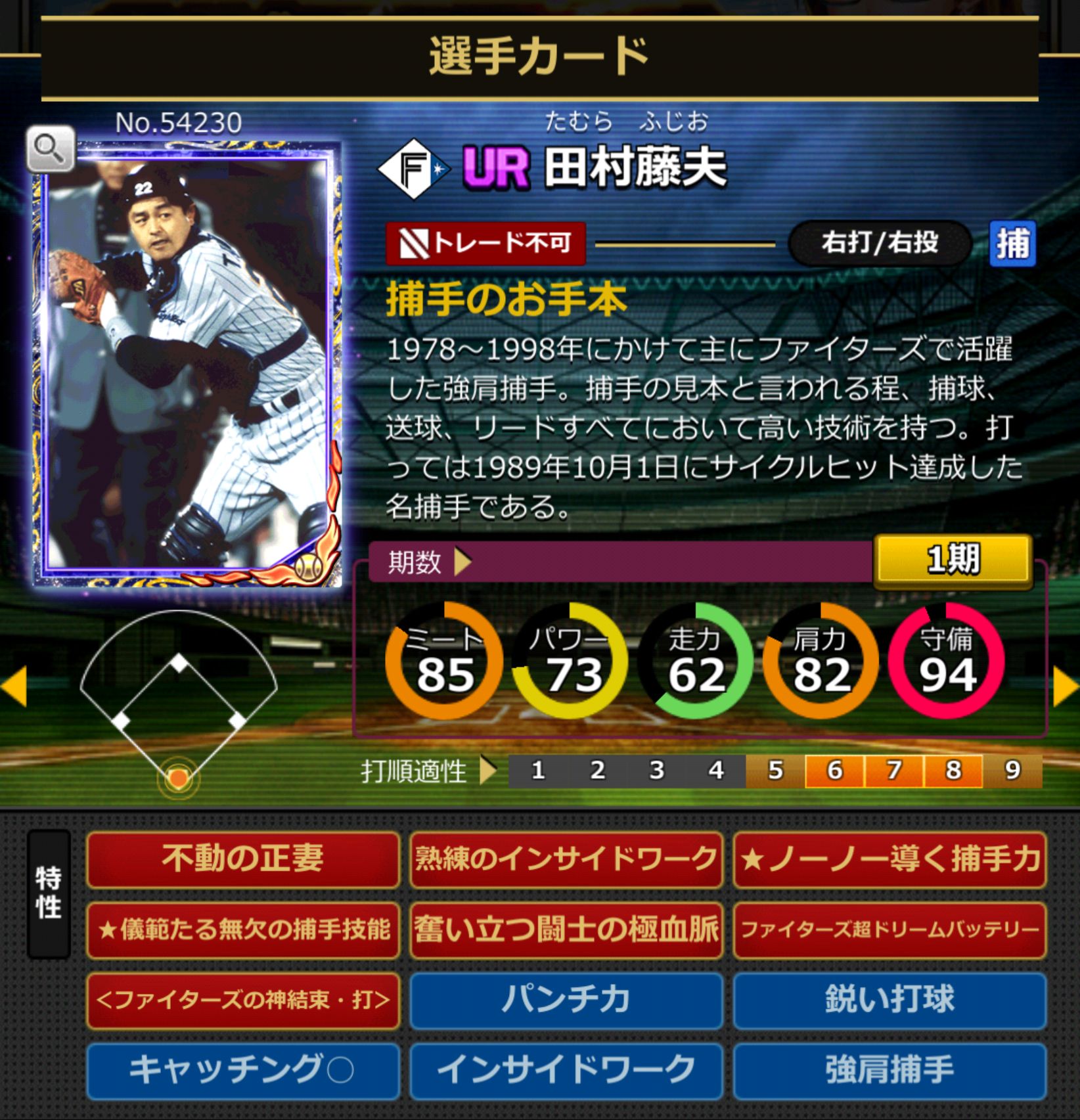 54230,田村藤夫(北海道日本ハムファイターズ)