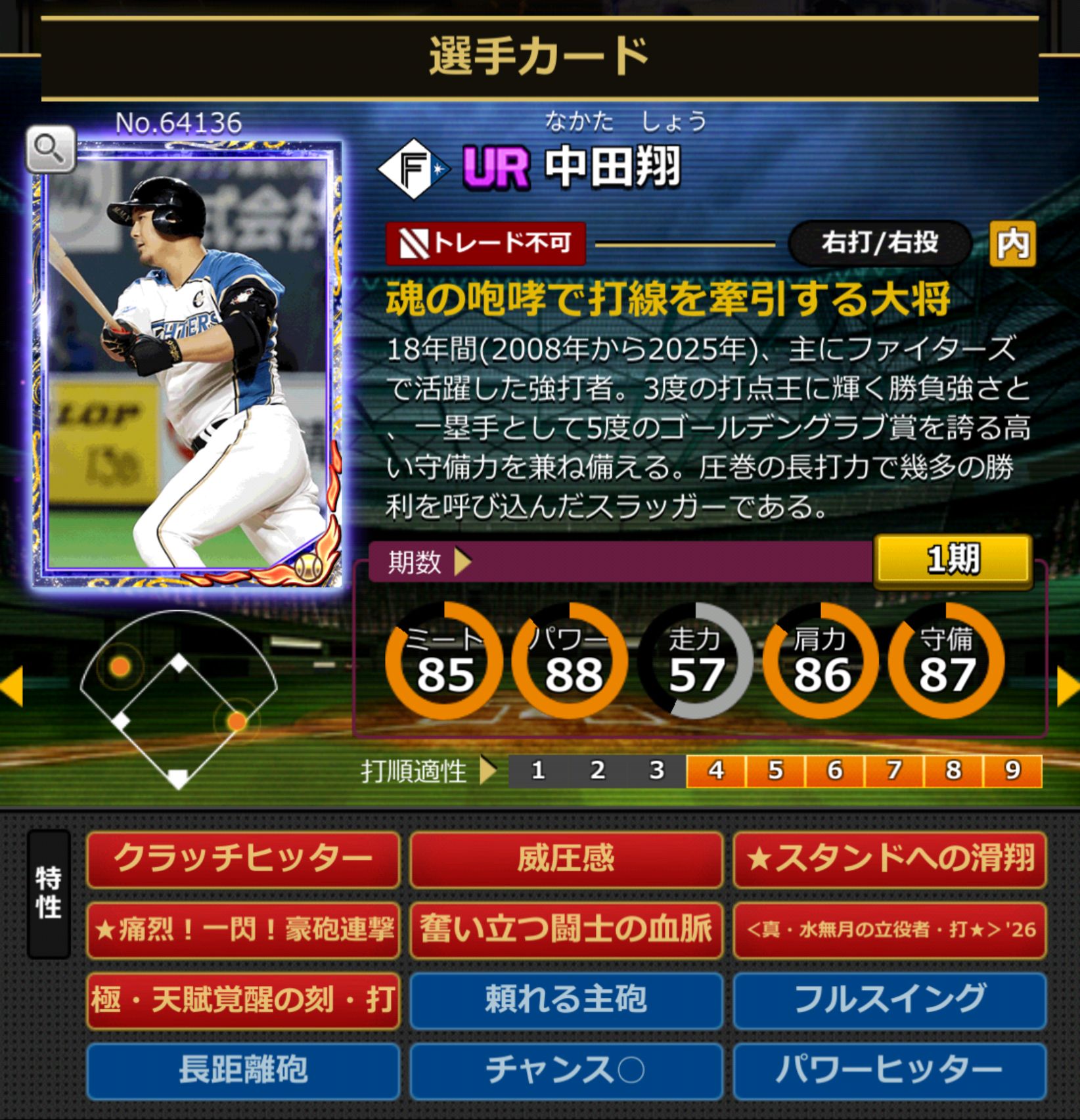 ID:64136,中田翔(北海道日本ハムファイターズ)