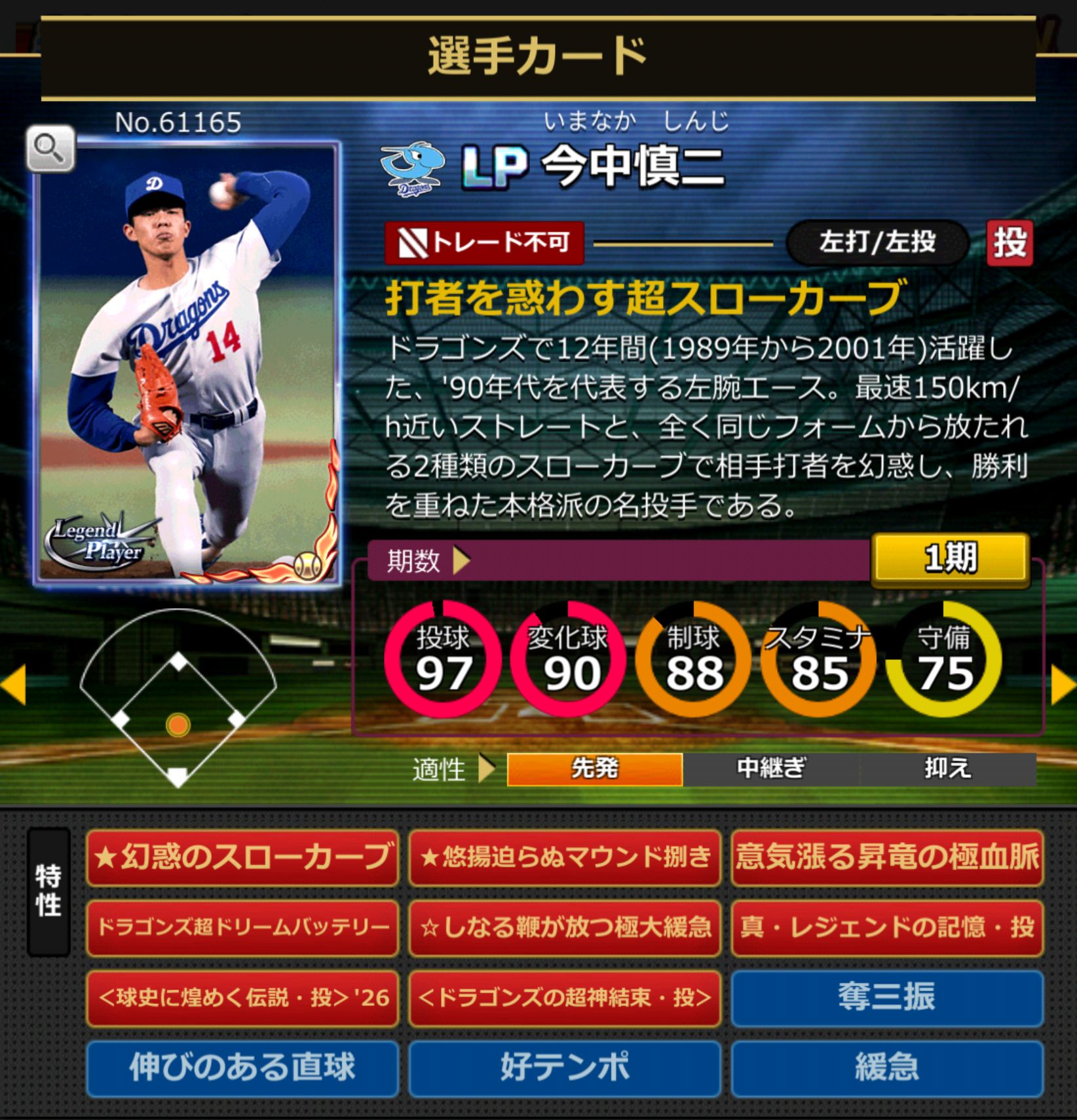 61165,今中慎二(中日ドラゴンズ)