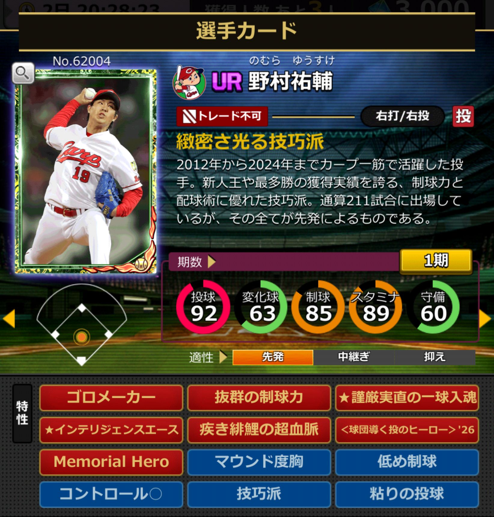 62004,野村祐輔(NPB)(広島カープ)