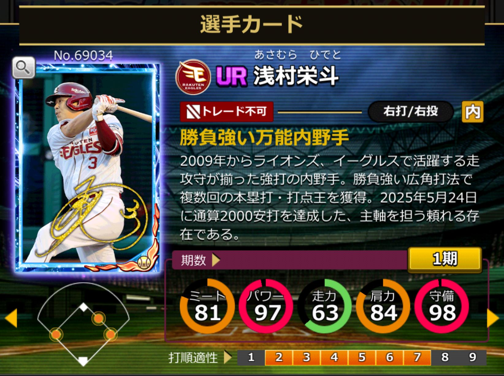 栗山巧
