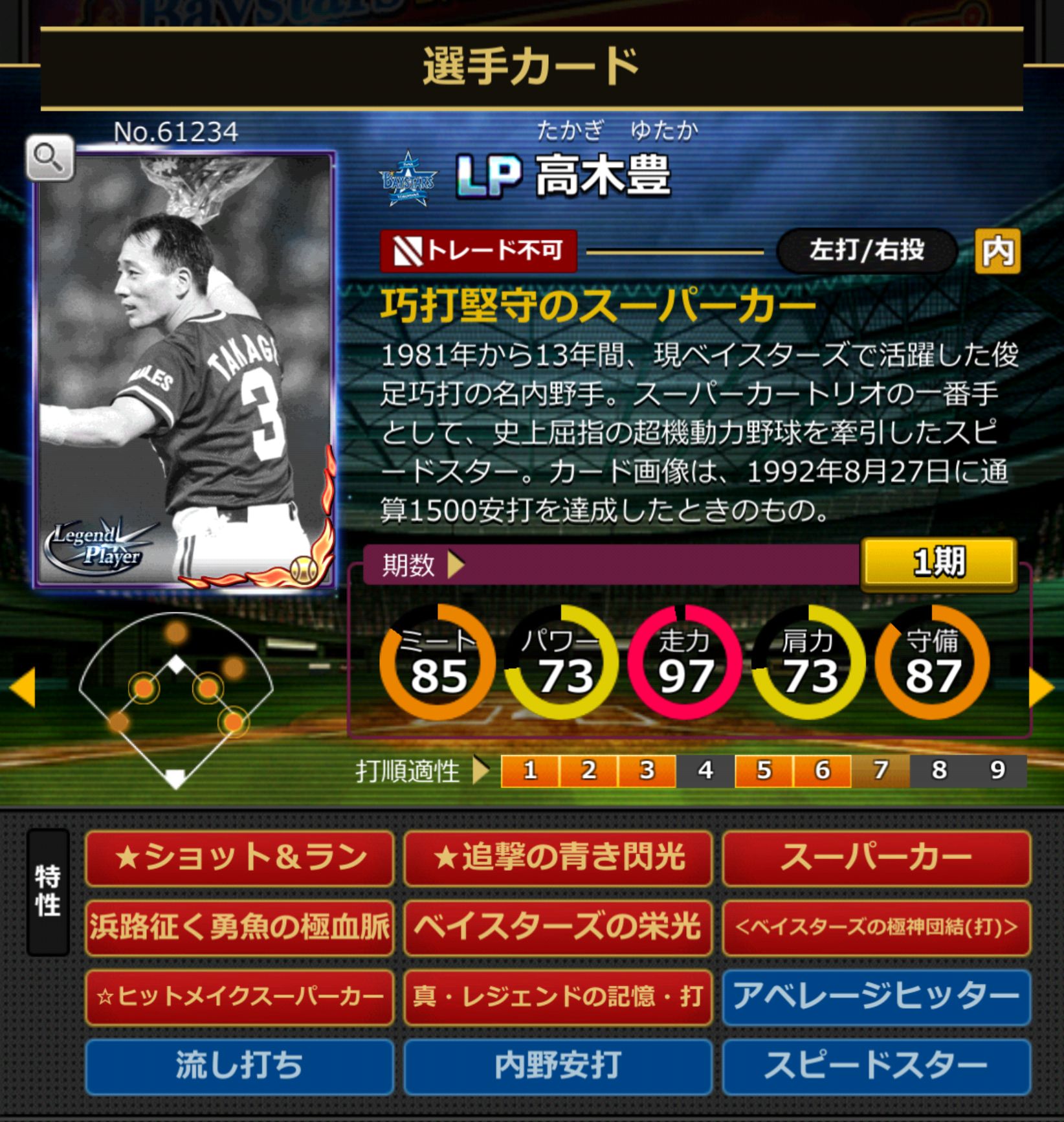 61234,高木豊(DeNAベイスターズ)