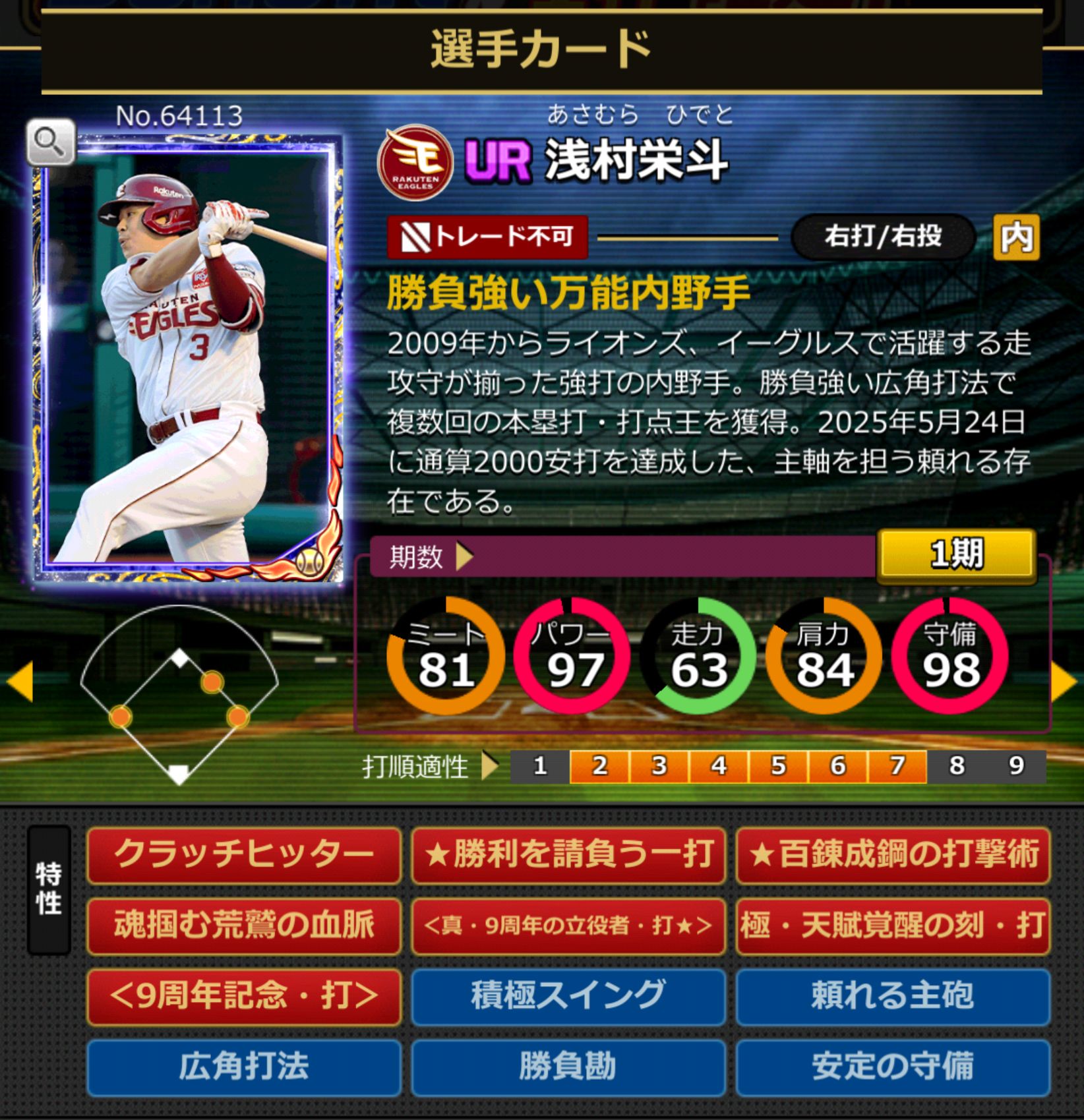 ID：64113,浅村栄斗(NPB)(東北楽天ゴールデンイーグルス)