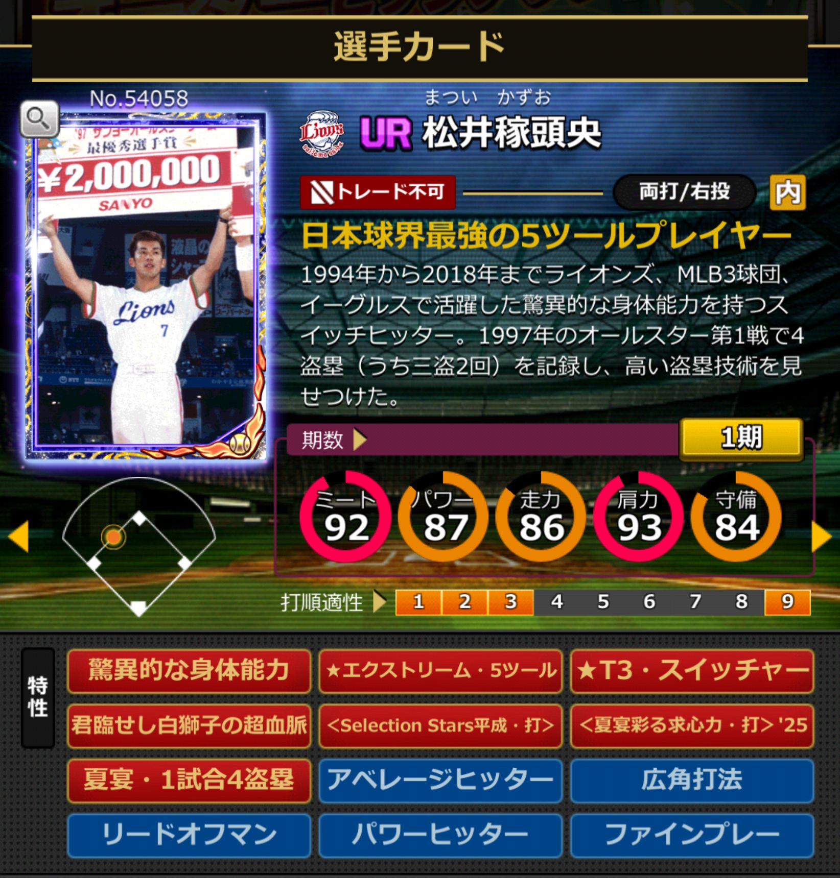 54058,松井稼頭央(埼玉西武ライオンズ)