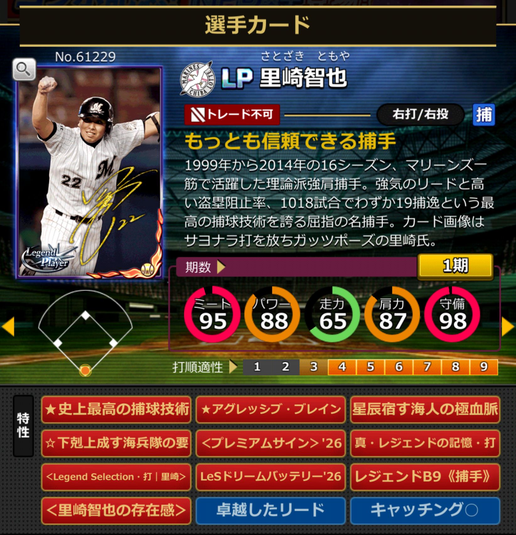 61229,里崎智也(千葉ロッテマリーンズ)