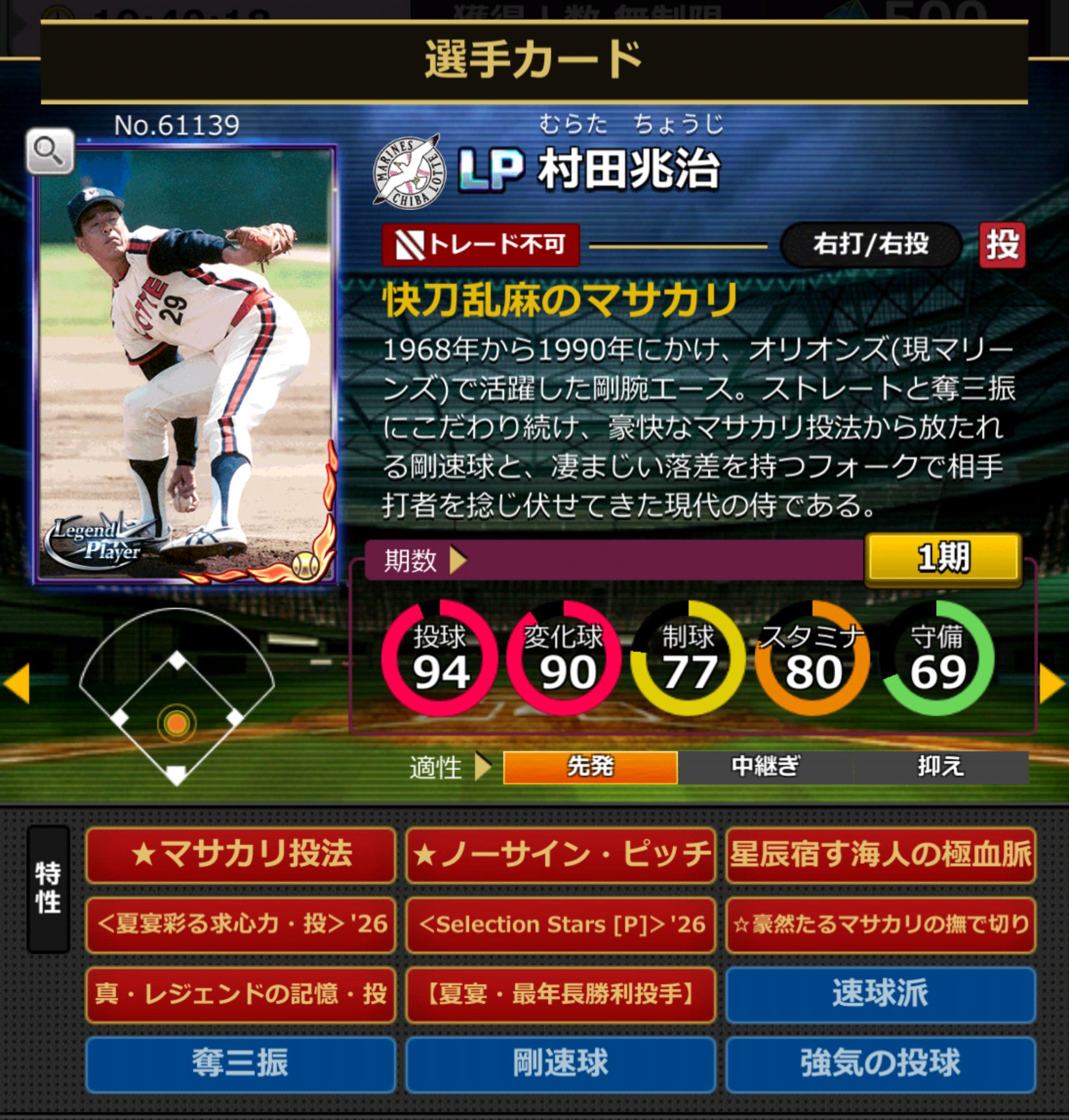 61139,村田兆治(千葉ロッテマリーンズ)
