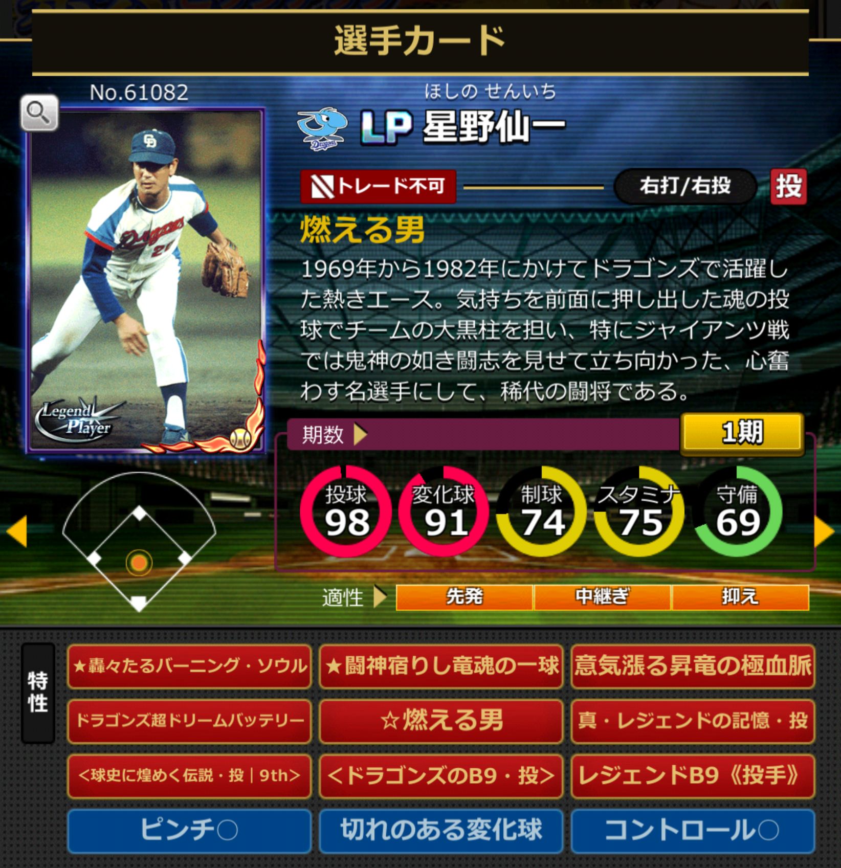 61082,星野仙一(中日ドラゴンズ)