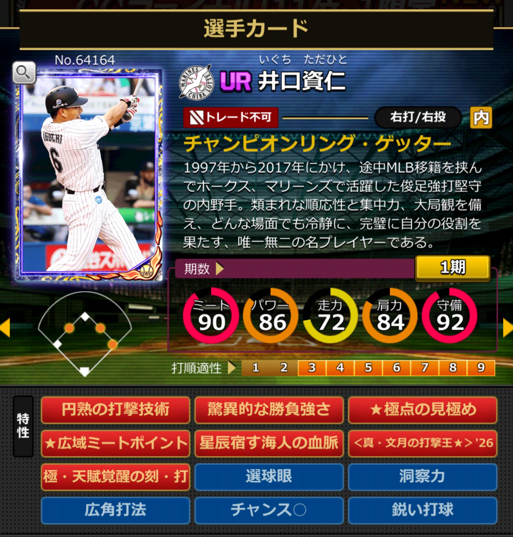 64164,井口資仁(千葉ロッテマリーンズ)