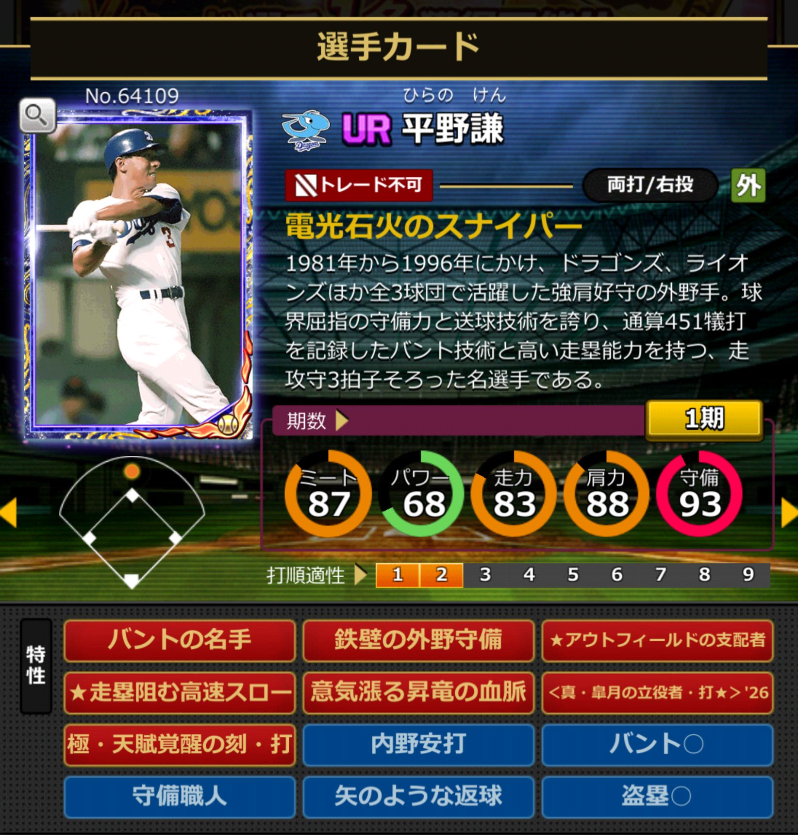 ID：64109,平野謙(中日ドラゴンズ)