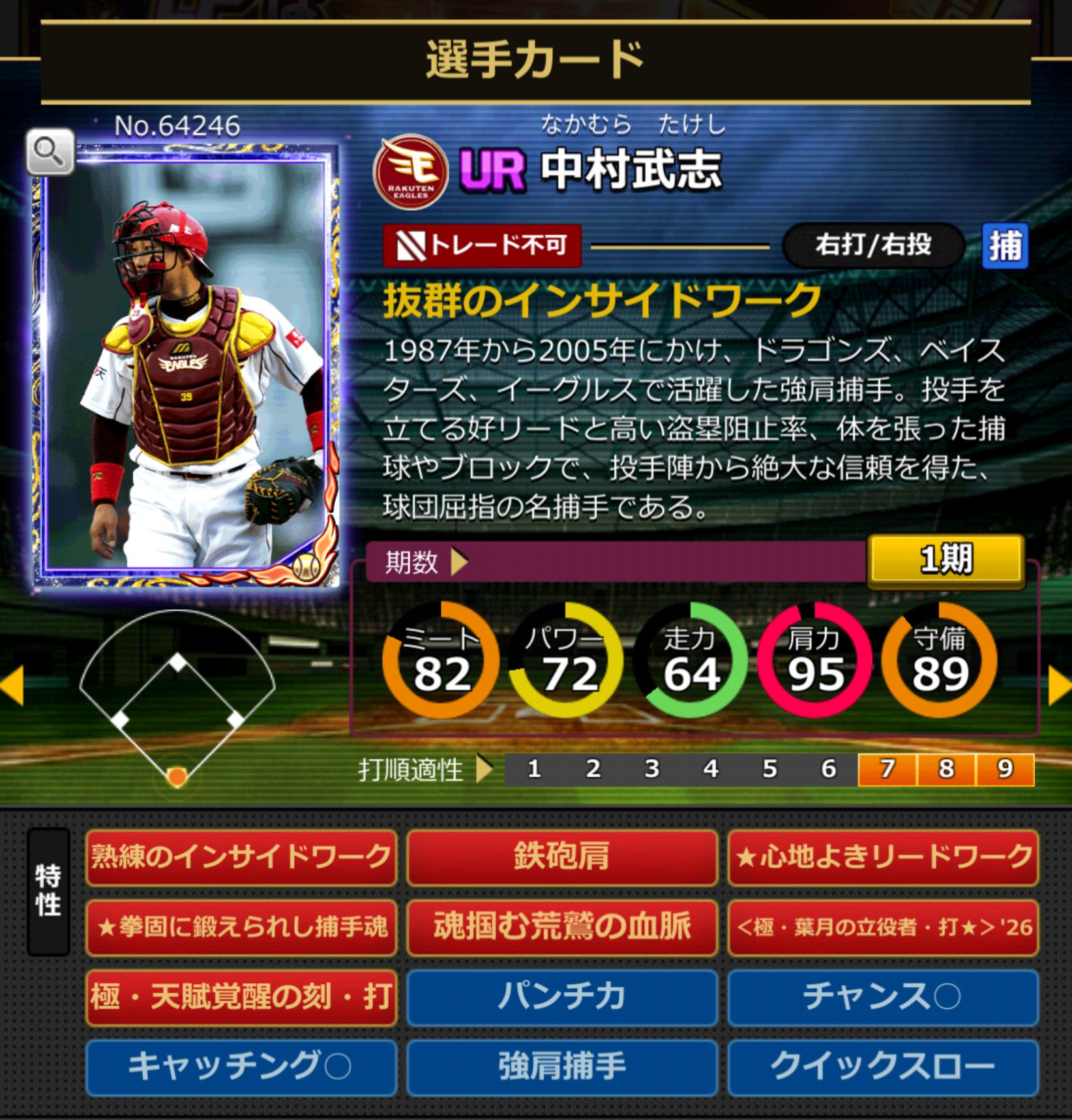 ID:64246,中村武志(東北楽天ゴールデンイーグルス)