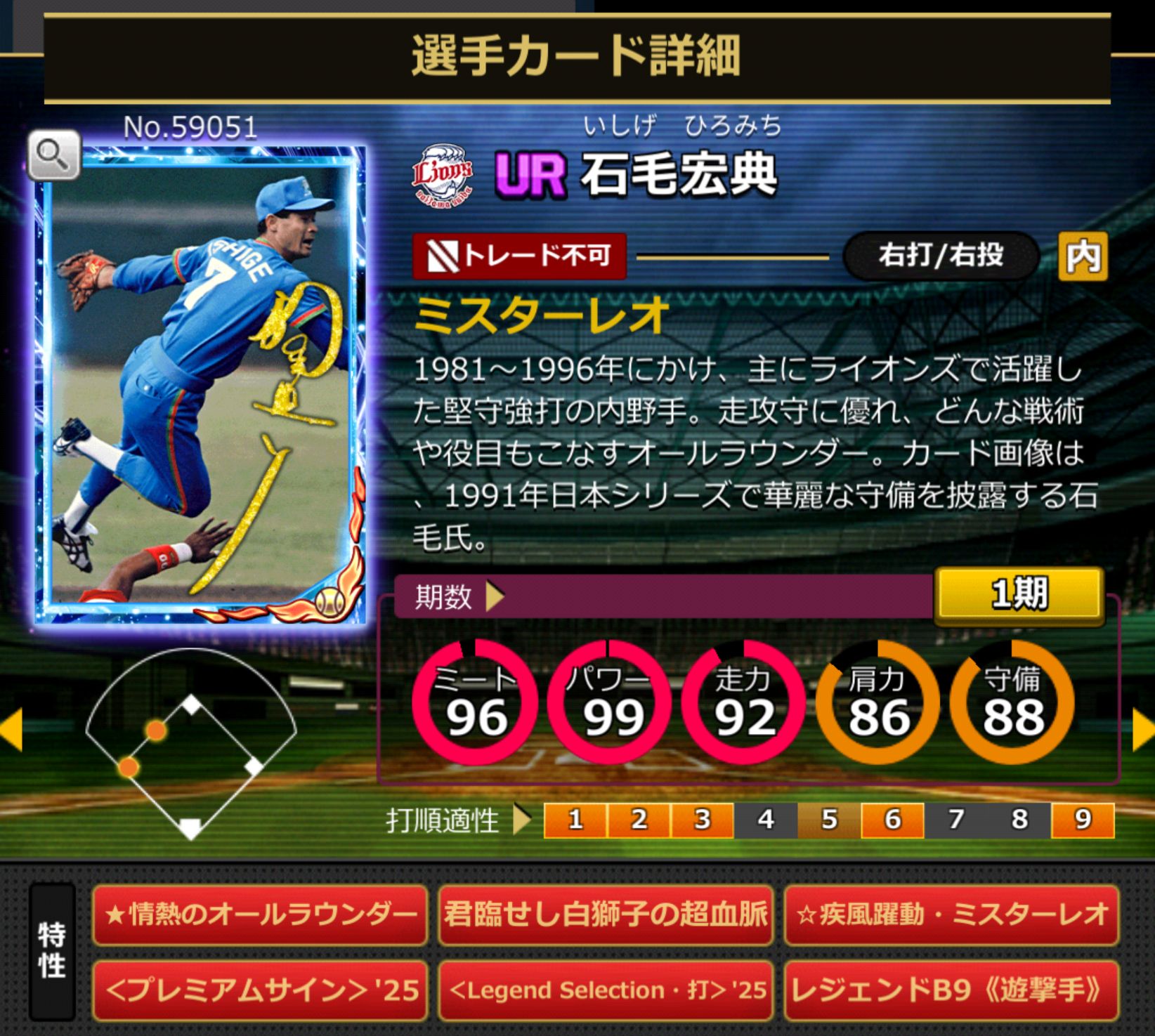 59051,石毛宏典(埼玉西武ライオンズ)