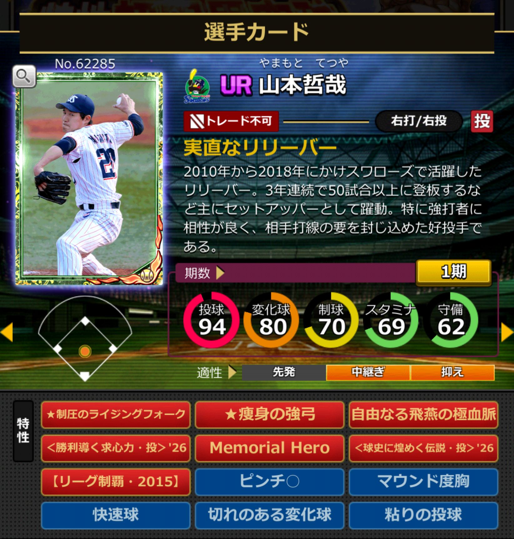 62285,山本哲哉(NPB)(東京ヤクルトスワローズ)