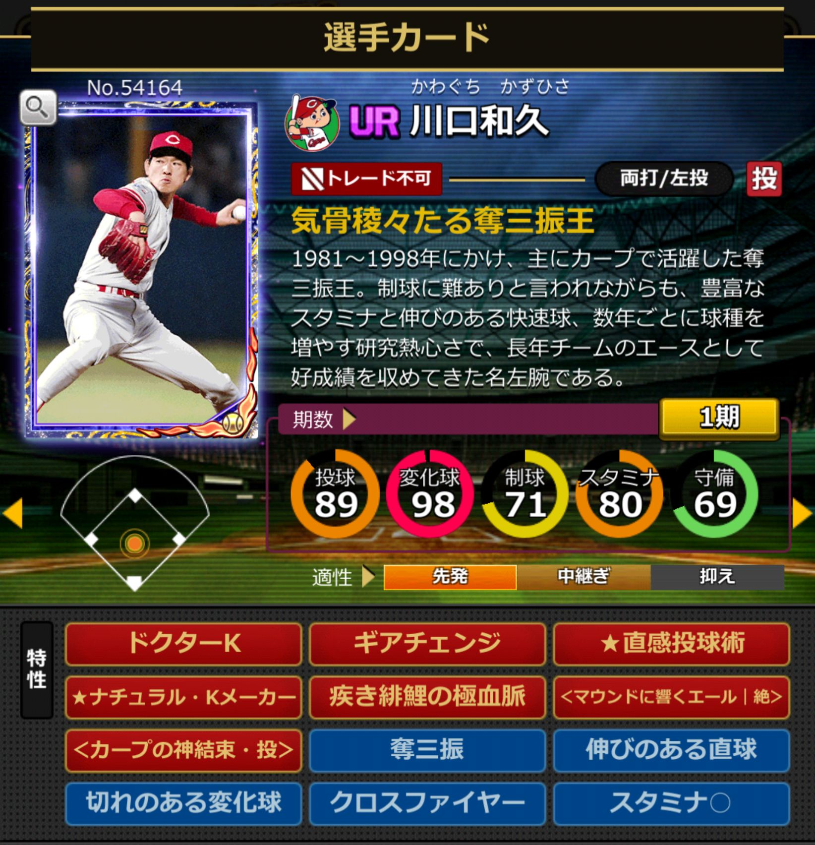 54164,川口和久(広島カープ)