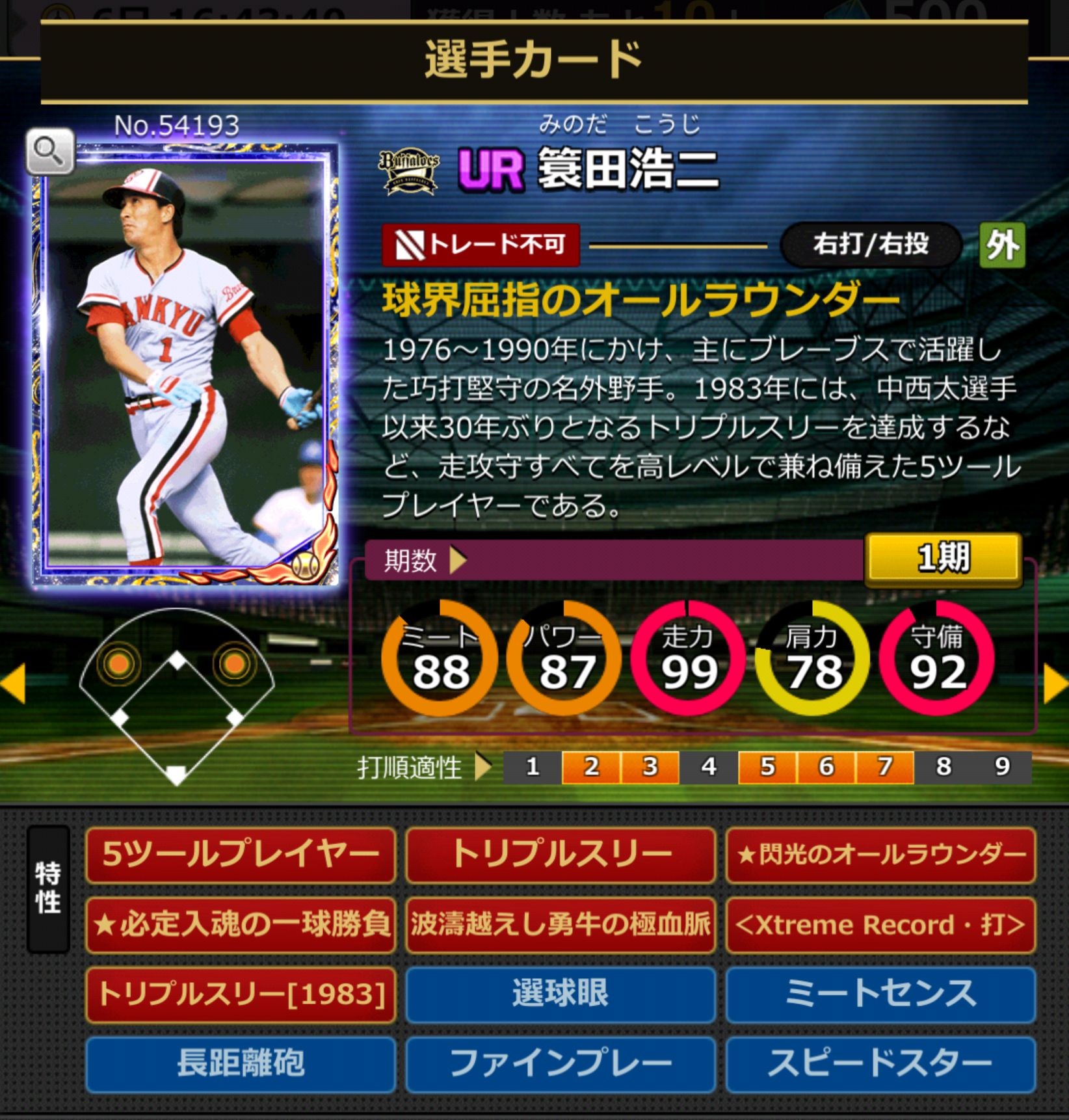 54193,簑田浩二(オリックスバファローズ)