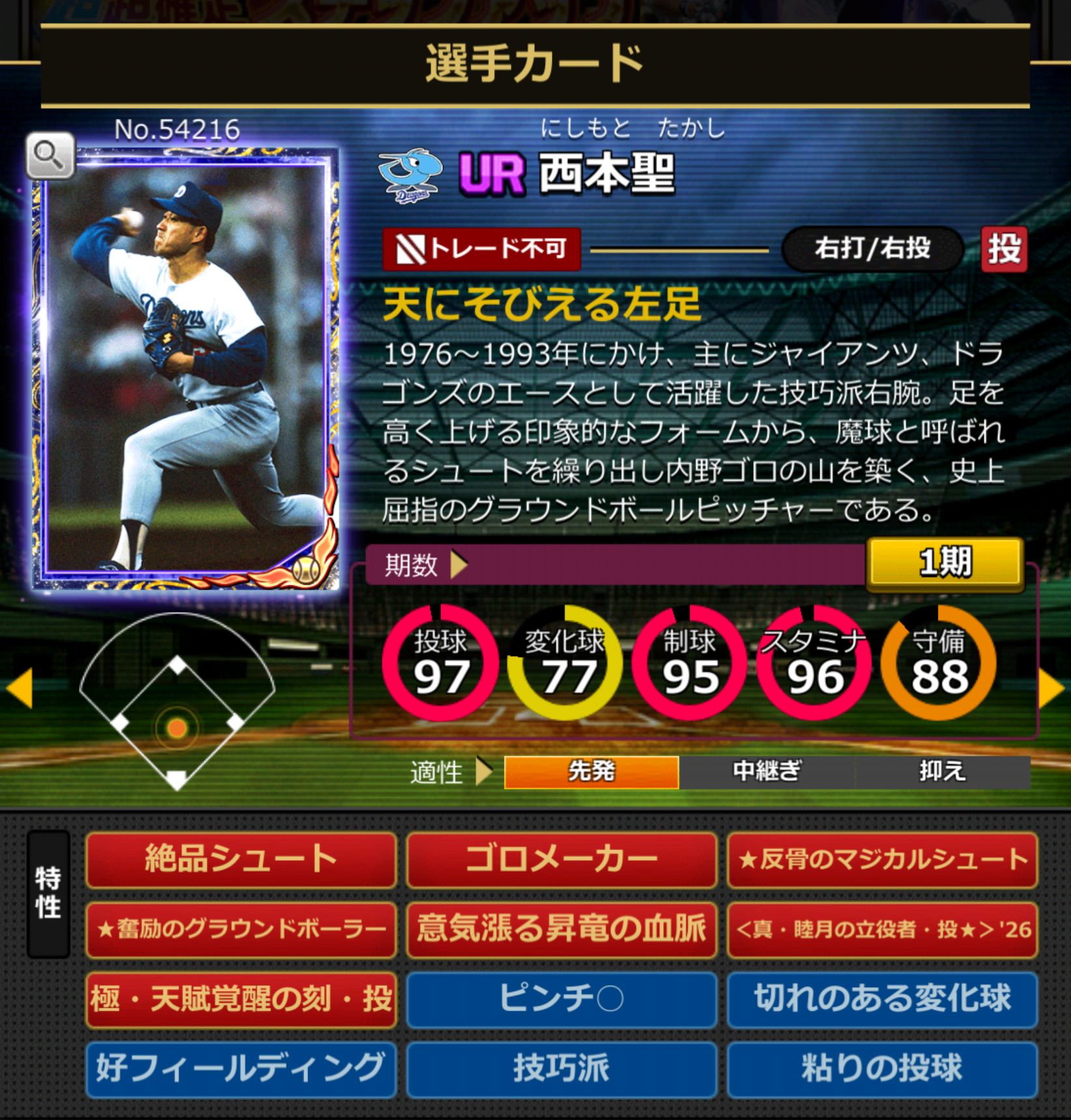 ID：54216,西本聖(中日ドラゴンズ)